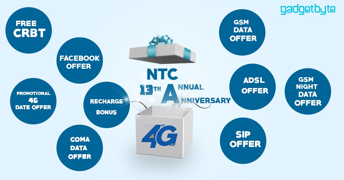 Nepal Telecom Unveils 13th Anniversary Promotions for Customers