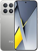 POCO F8 Pro Review: Flagship Power at an Affordable Price in Nepal